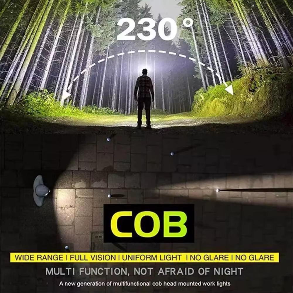 Rechargeable LED Headlamp – Waterproof, Motion Sensor, 5 Light Modes | Built for Camping, Hiking, and Night Safety.