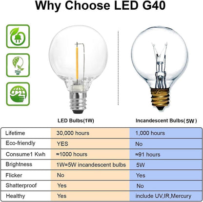 97FT Outdoor String Lights – G40 Shatterproof LED Patio Lights.