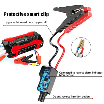 Portable Car Jump Starter and Power Bank with LED Flashlight (28000mAh 600A 12V).