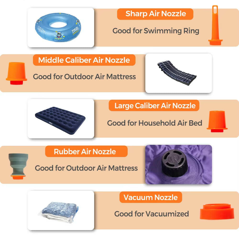 3-in-1 Inflator, Deflator & Light for Air Mattresses, Bicycles & Inflatables!.