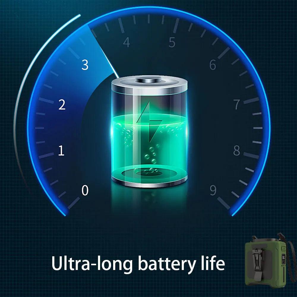 10000mAh Waist Fan – Rechargeable Portable Cooling with Built‑In Power Bank.
