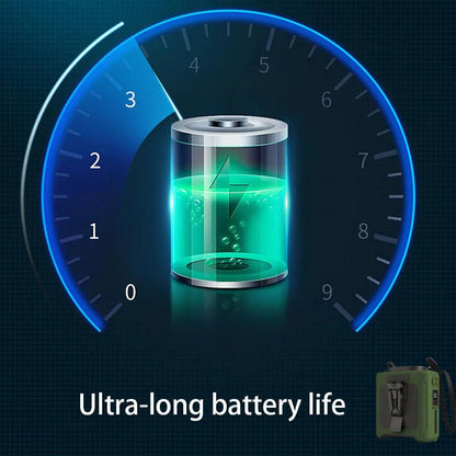 10000mAh Waist Fan – Rechargeable Portable Cooling with Built‑In Power Bank.