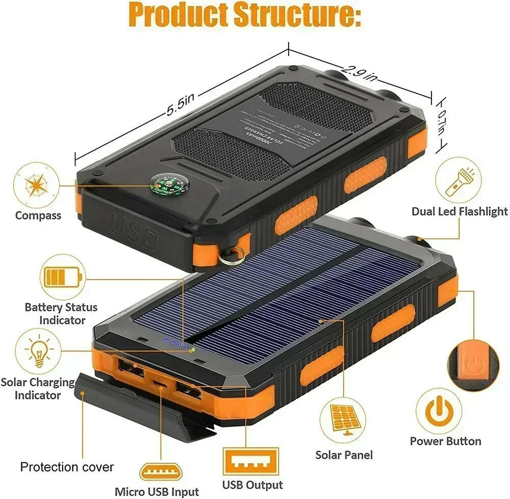30,000mAh Solar Power Bank – Waterproof, Fast-Charging External Battery with SOS Light for iPhone, Samsung, Xiaomi & More