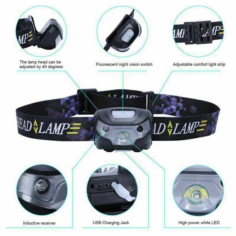 USB Rechargeable LED Headlamp – Waterproof, 3 Modes, 10H Runtime (1/2 Pack) | Built for Outdoor Safety and Hands-Free Convenience.