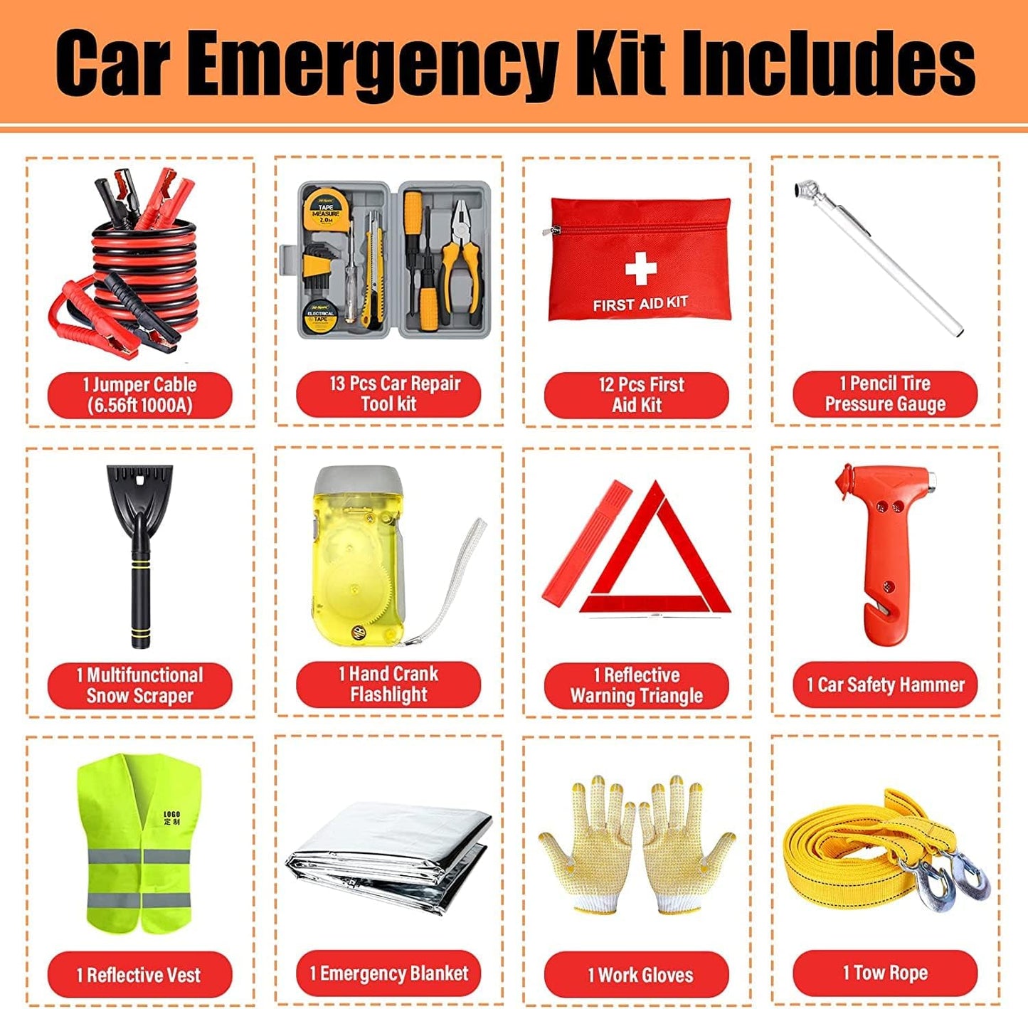 European Driving Kit  – Complete Roadside Emergency Set with Jumper Cables & Safety Gear
