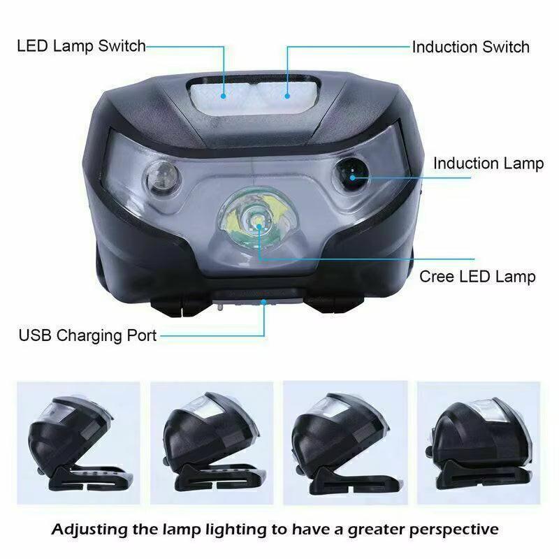 USB Rechargeable LED Headlamp – Waterproof, 3 Modes, 10H Runtime (1/2 Pack) | Built for Outdoor Safety and Hands-Free Convenience.