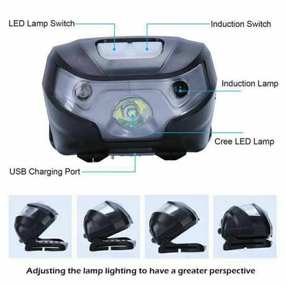 USB Rechargeable LED Headlamp – Waterproof, 3 Modes, 10H Runtime (1/2 Pack) | Built for Outdoor Safety and Hands-Free Convenience.