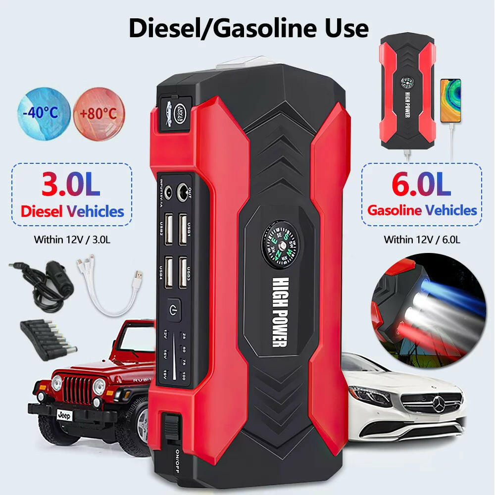 Portable Car Jump Starter and Power Bank with LED Flashlight (28000mAh 600A 12V).