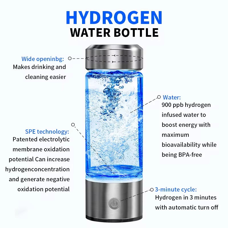 Portable Hydrogen-Rich Water Generator Bottle - Premium Titanium Filter & USB Rechargeable Health Cup
