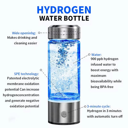 Portable Hydrogen-Rich Water Generator Bottle - Premium Titanium Filter & USB Rechargeable Health Cup