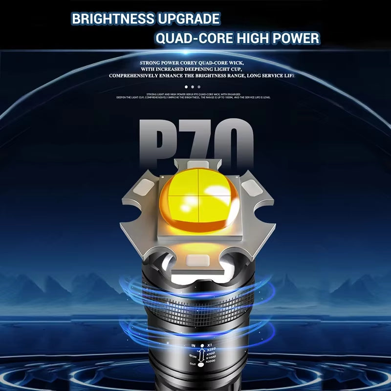 Most Powerful XHP70 LED Flashlight with Tail Warm Light USB Rechargeable Long Range Zoom Torch Outdoor Camping Emergency Lantern