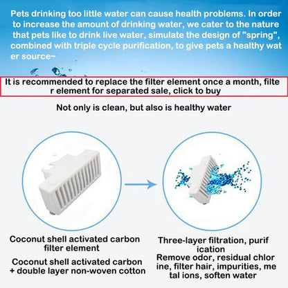 Automatic swan-shaped pet water dispenser with silent pump, advanced filtration & USB-powered design. Perfect for cats & dogs! Stylish, energy-efficient & easy to clean.