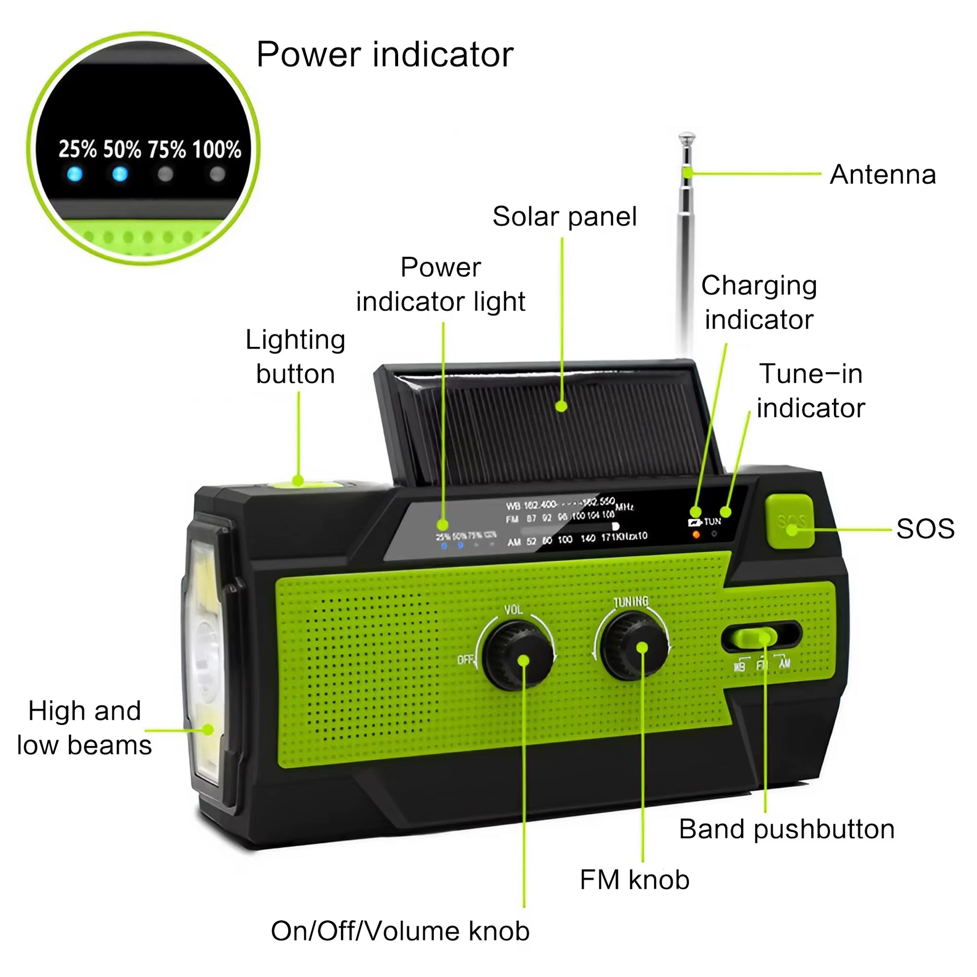 Stay Safe with NOAA Emergency Radio & Power Bank - Solar/Crank Charging!