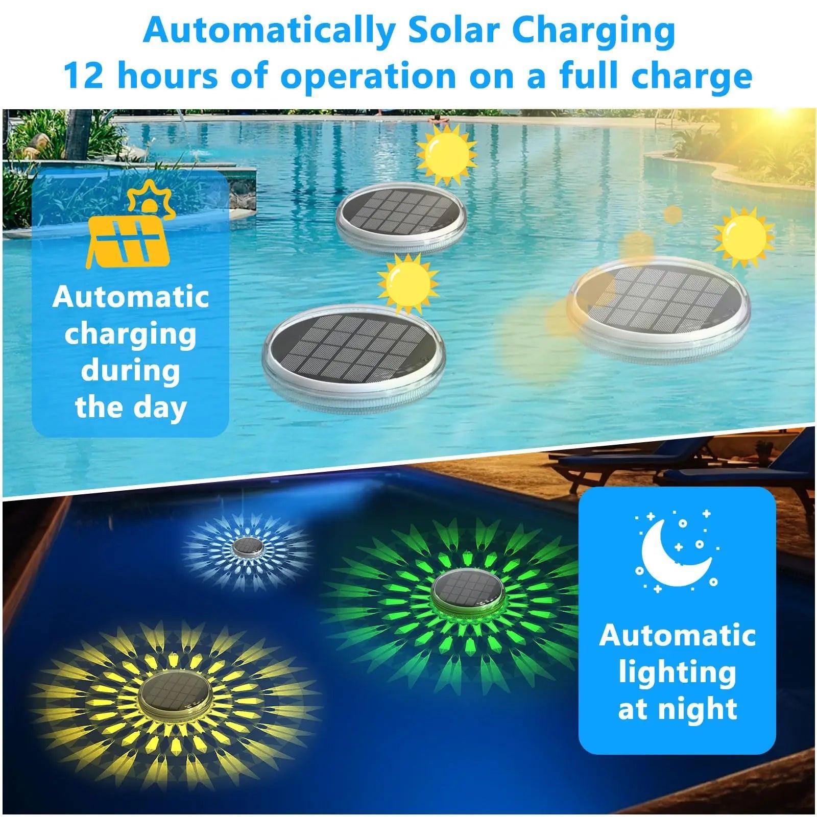 Solar Floating Pool Lights – RGB Color‑Changing, Waterproof & Remote‑Controlled.