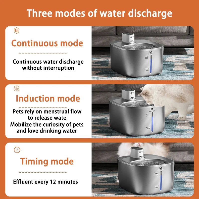 Wireless Pet Water Fountain – 4L Stainless Steel, Battery-Operated with Sensor Modes