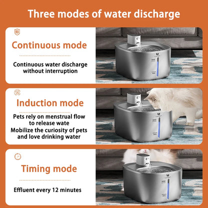 Wireless Pet Water Fountain – 4L Stainless Steel, Battery-Operated with Sensor Modes