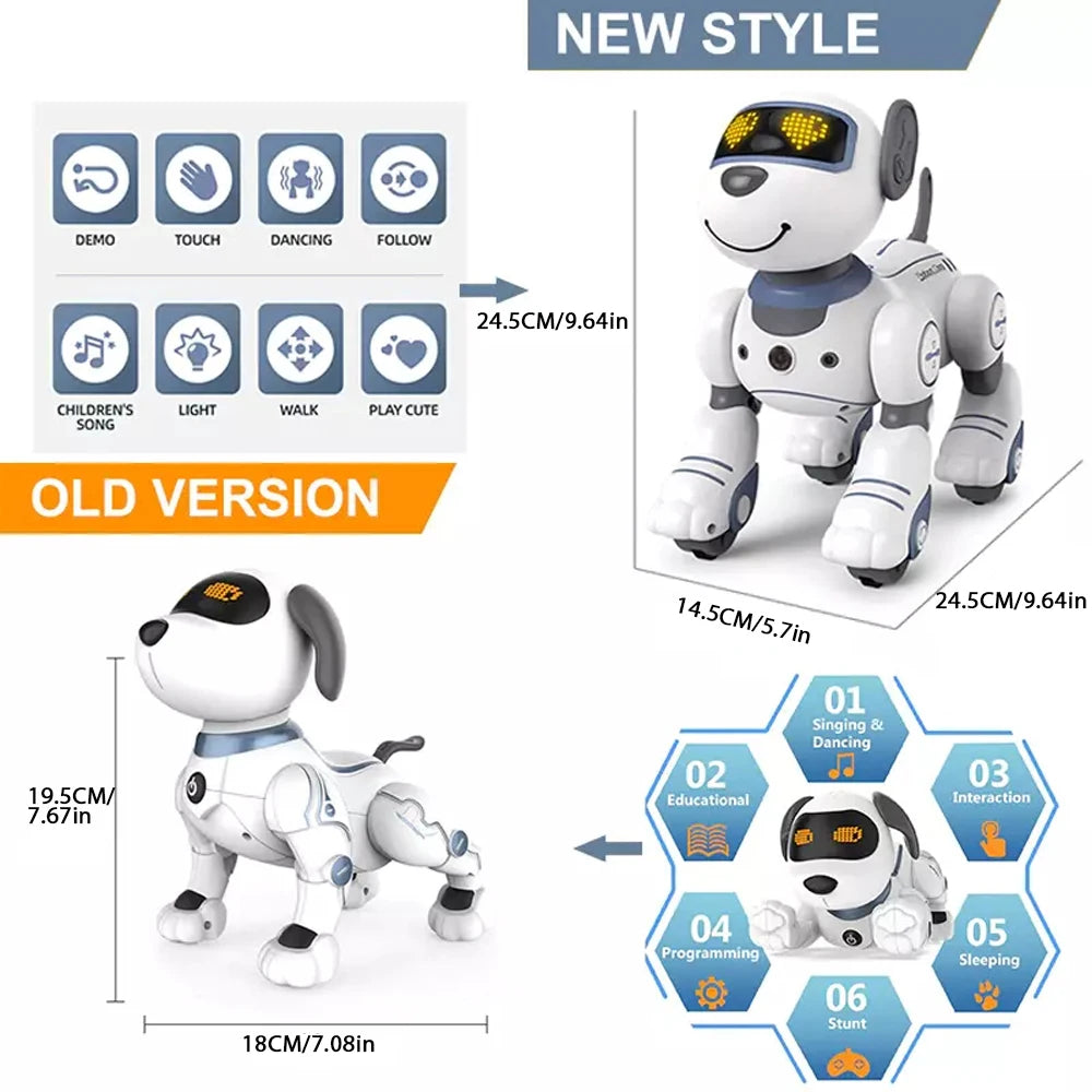 Meet Your Child’s First Smart Pup – The Robot Dog That Sings, Dances & Learns Tricks.