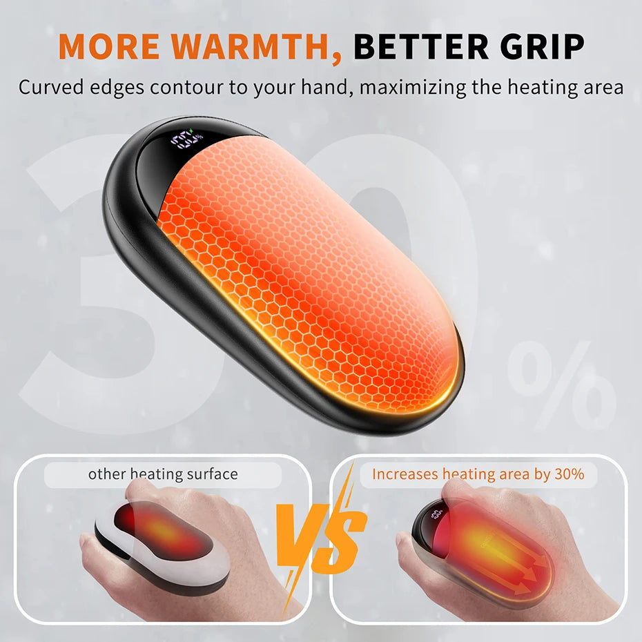 2-in-1 Rechargeable Magnetic Hand Warmers – 2 Pack with Digital Display | Smart Winter Comfort for Commuting, Sports, and Gifting.