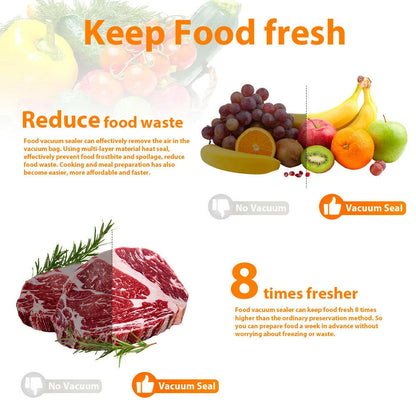 Sous-Vide Starter Kit - Cooker, Vacuum Sealer and Free Bags.