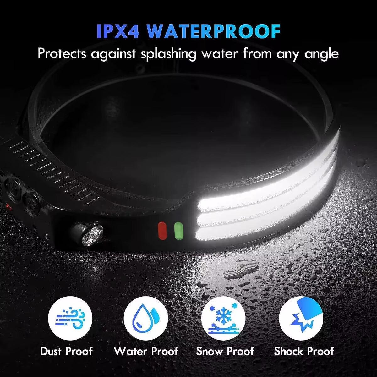 Rechargeable LED Headlamp – Waterproof, Motion Sensor, 5 Light Modes | Built for Camping, Hiking, and Night Safety.