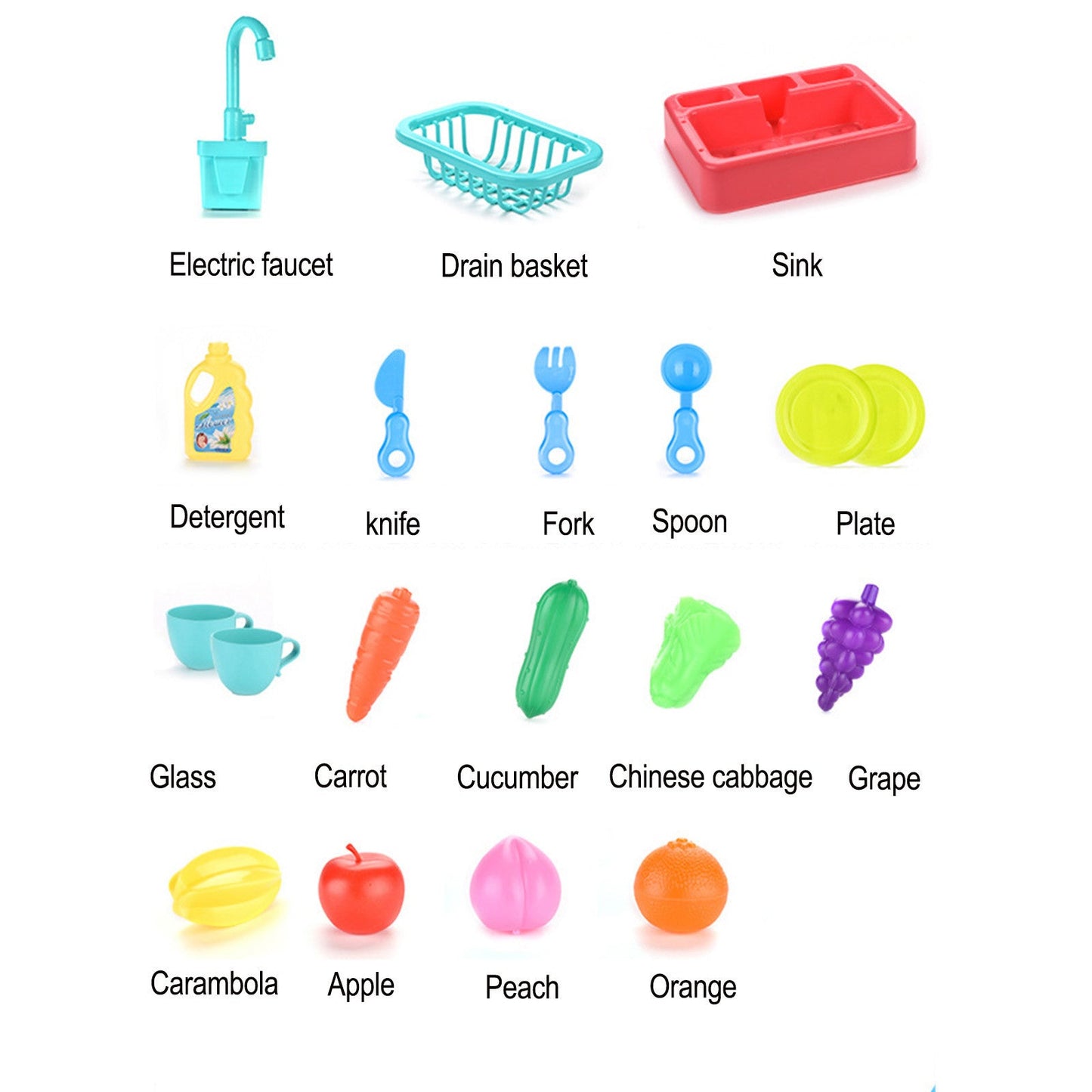 Children’s simulated kitchen sink toy with electric water pump, safe ABS material, and accessories.