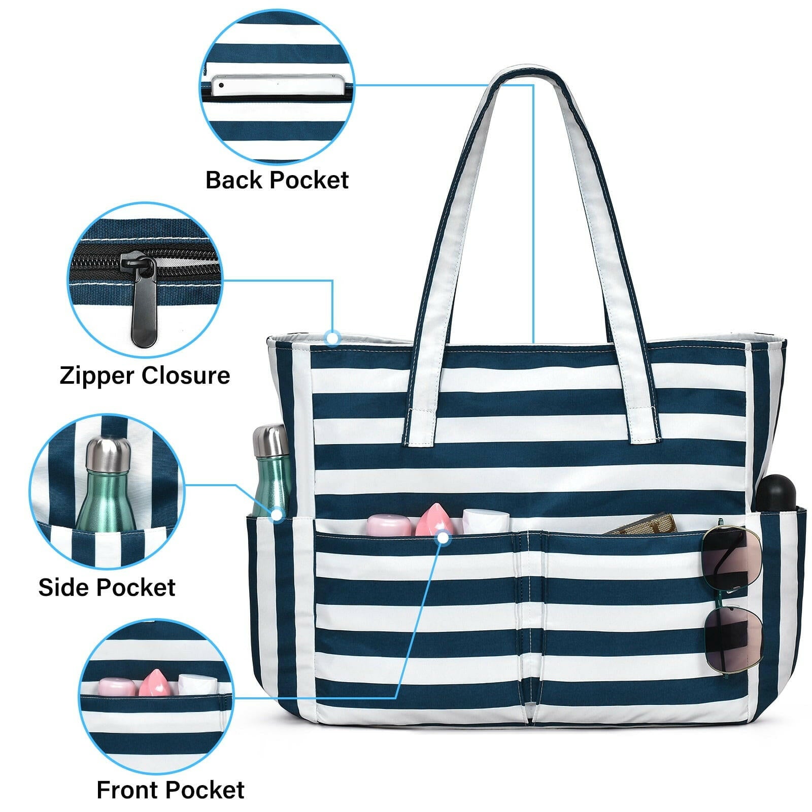 Stylish Waterproof Beach Tote Bag for Women - Large Capacity.