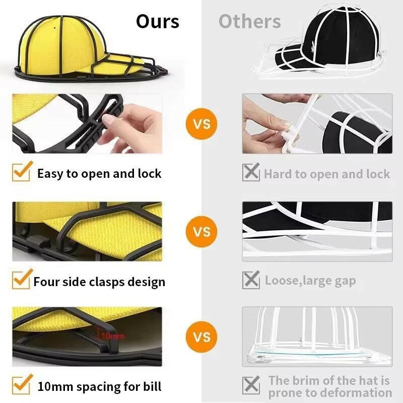 Ultimate Hat Protector: Durable Washer Frame for Perfect Laundry Care.