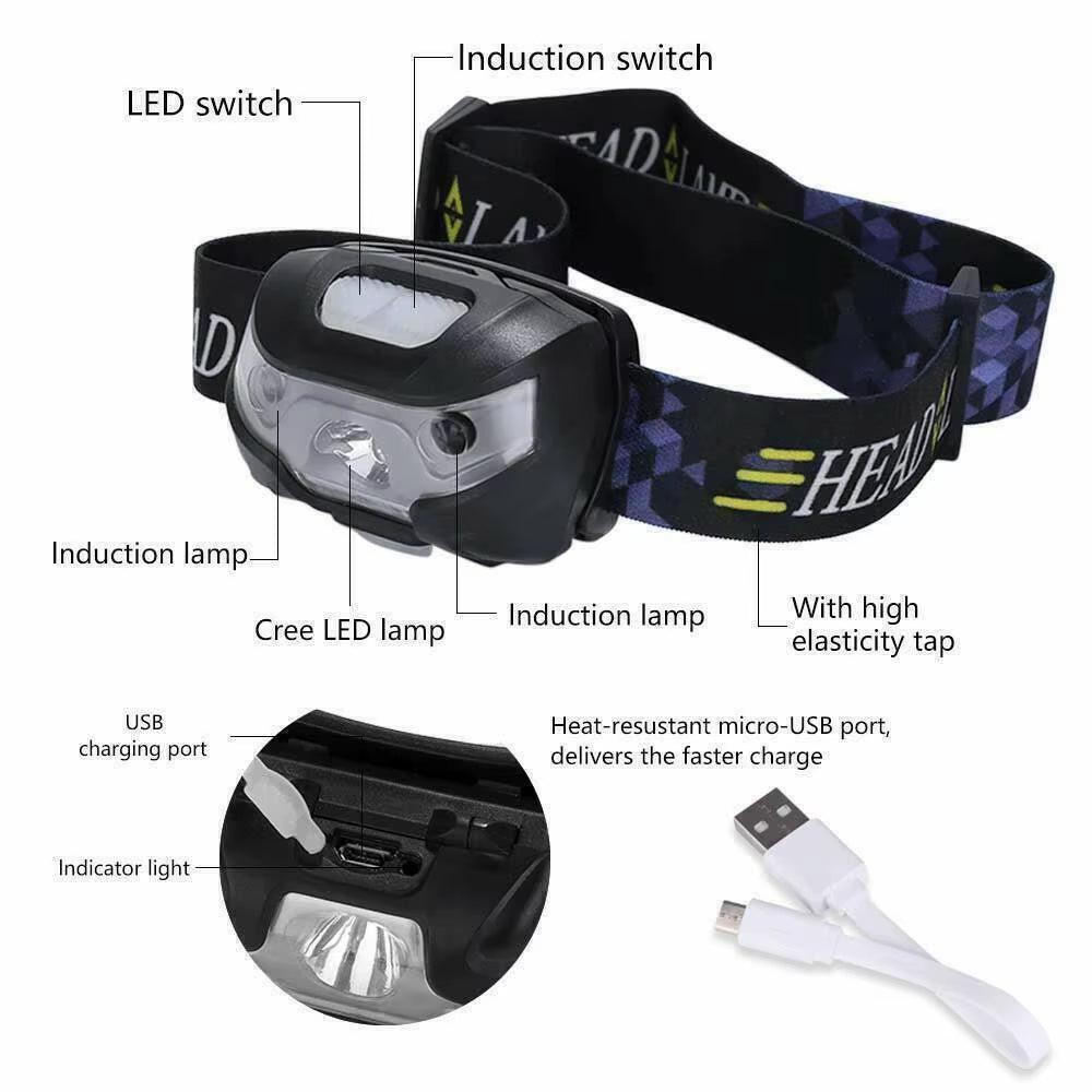 USB Rechargeable LED Headlamp – Waterproof, 3 Modes, 10H Runtime (1/2 Pack) | Built for Outdoor Safety and Hands-Free Convenience.