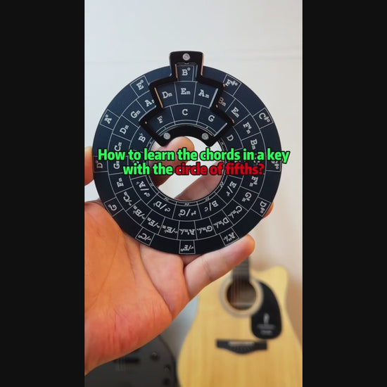 Circle of Fifths Guitar Chord Wheel.  The perfect gift for guitarists! Master chord progressions & music theory effortlessly . Order today!.
